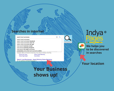 Increase your online visibility. Let people discover your local business.